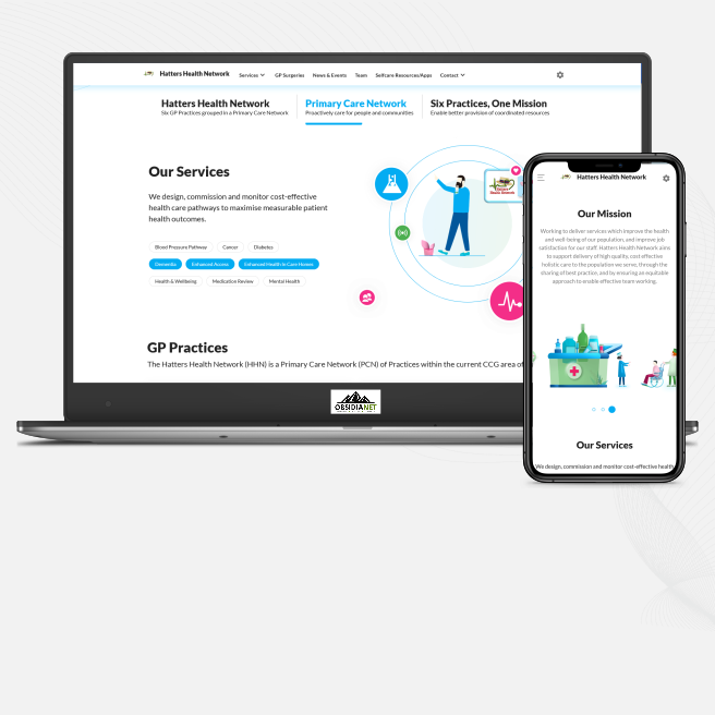 Patient Care Network