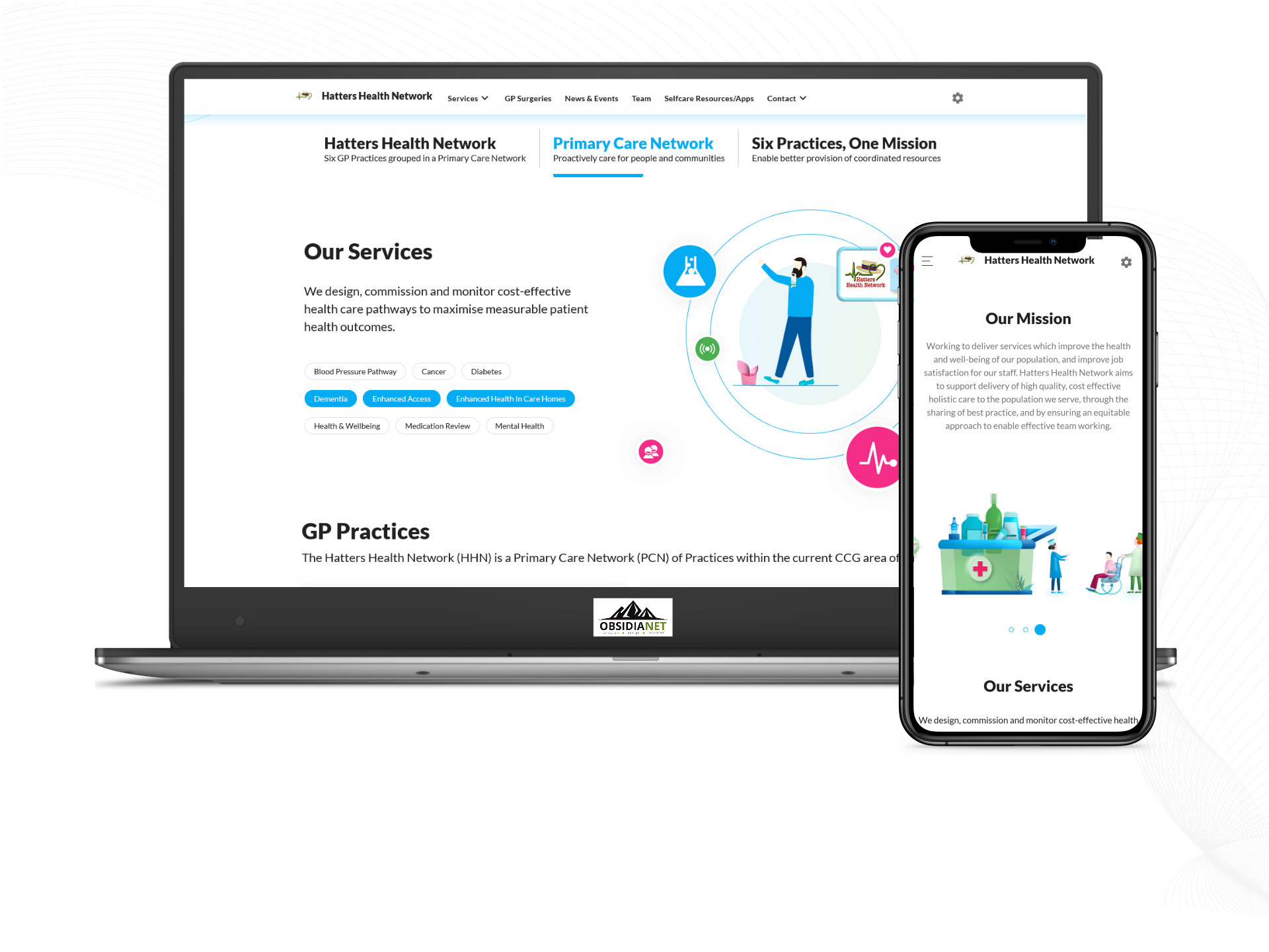 Patient Care Network